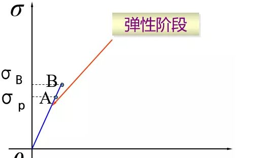 三思試驗(yàn)機(jī) 三思試驗(yàn)機(jī)